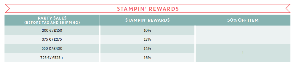 Sarah's Stampin' Retreat Stampin' Rewards